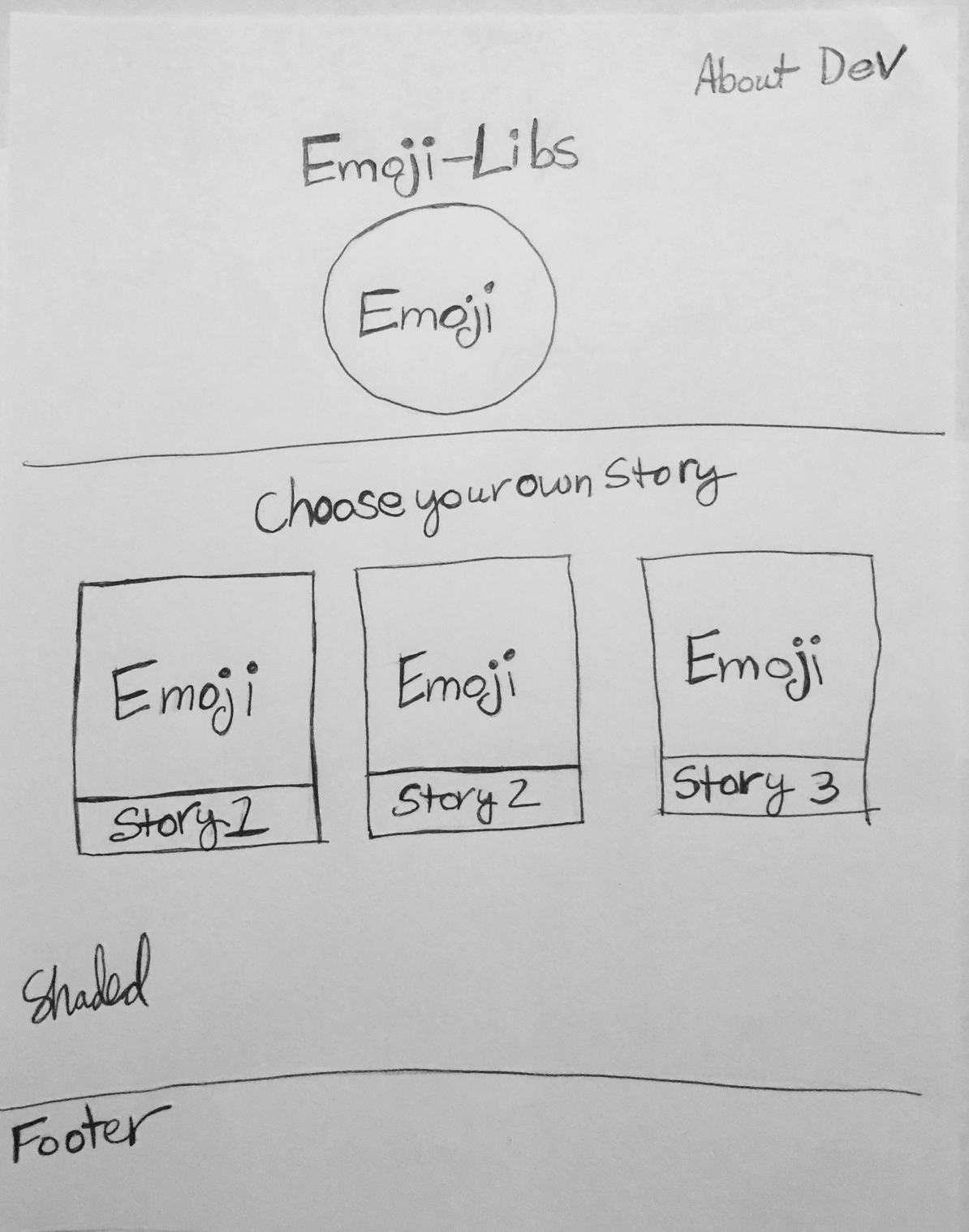 Paper Prototype