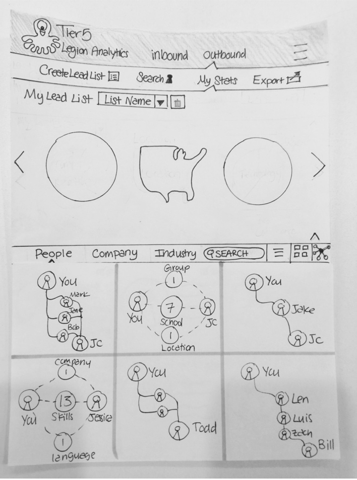 Paper Prototype