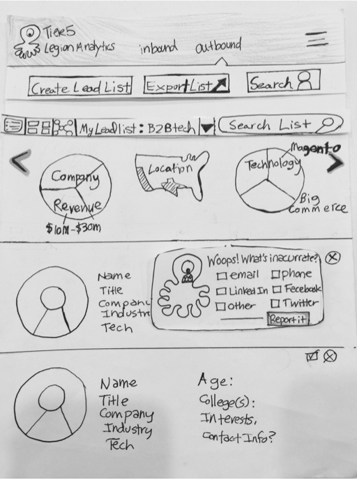 Paper Prototype