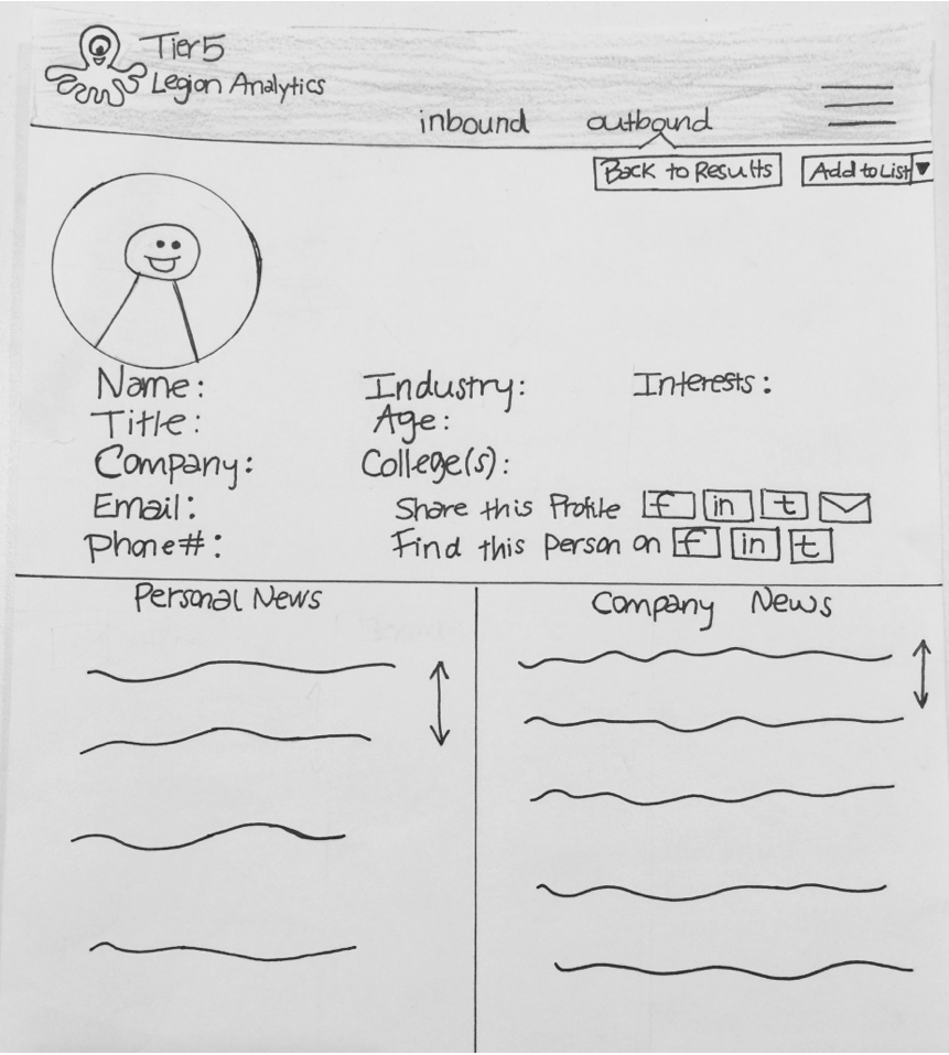 Paper Prototype